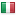 wepaste.com server is located in Italy